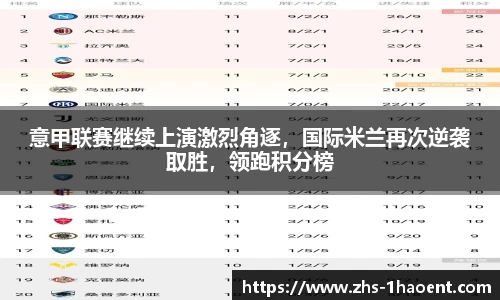 意甲联赛继续上演激烈角逐，国际米兰再次逆袭取胜，领跑积分榜