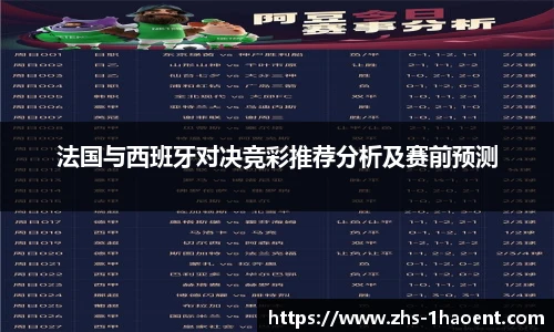 法国与西班牙对决竞彩推荐分析及赛前预测